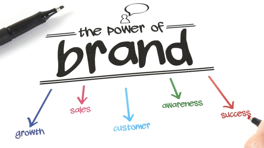 Branding Case Studies How 5 Businesses Built Successful Brands